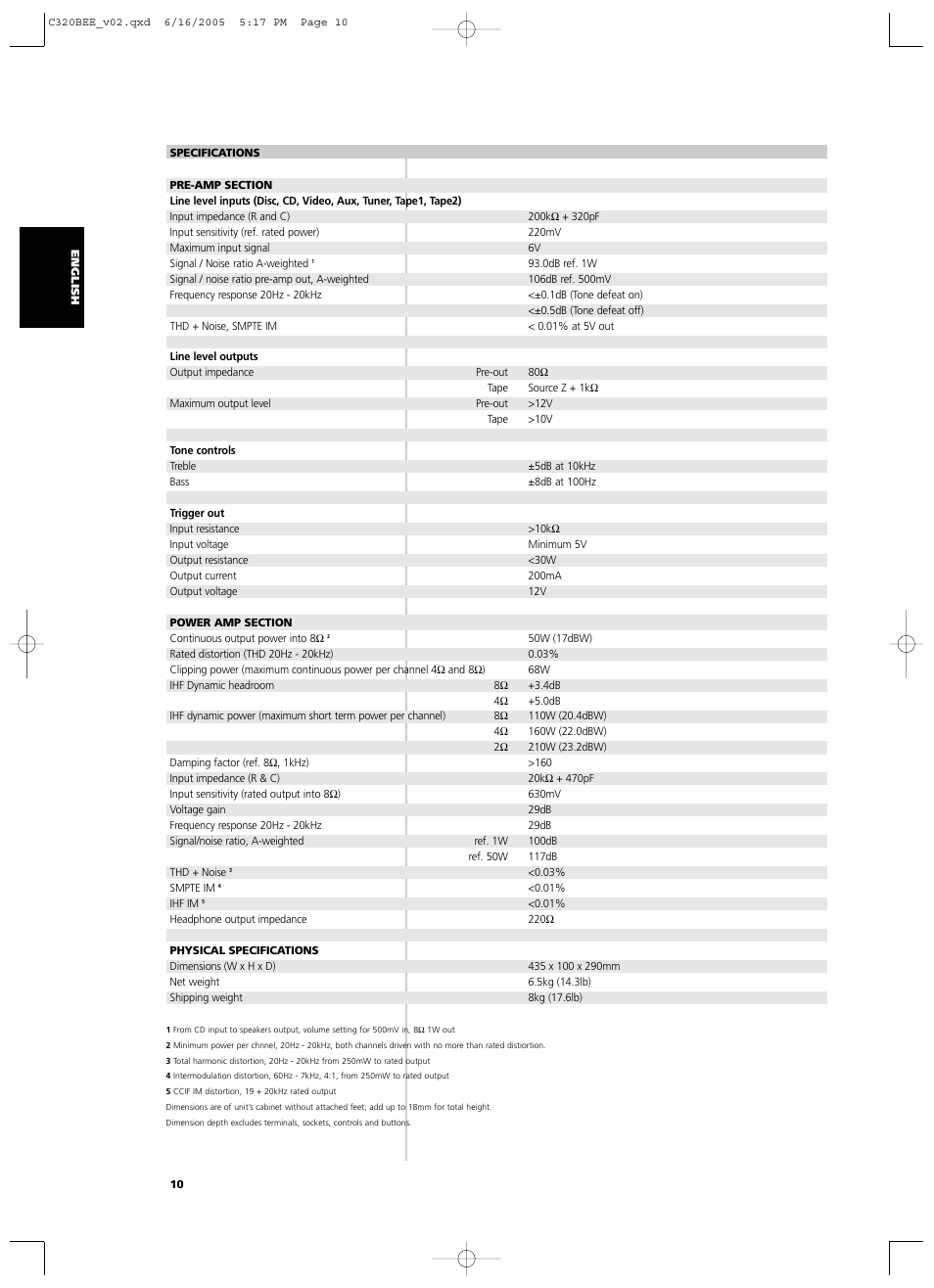 NAD C 320BEE User Manual | Page 10 / 78