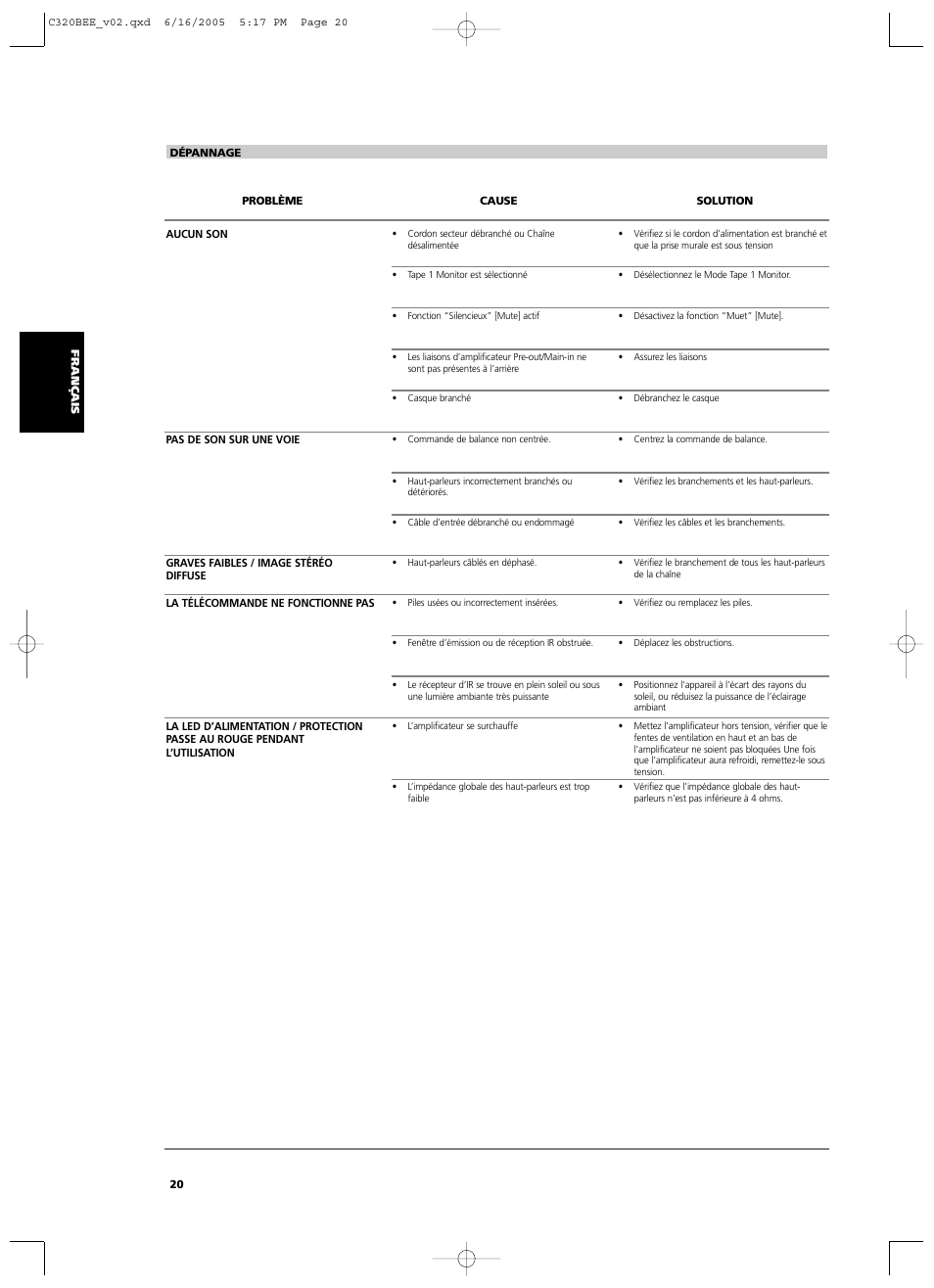 NAD C 320BEE User Manual | Page 20 / 78