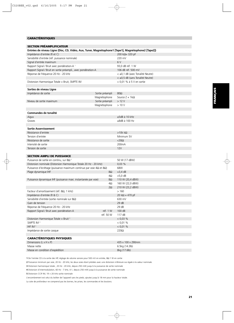 NAD C 320BEE User Manual | Page 21 / 78