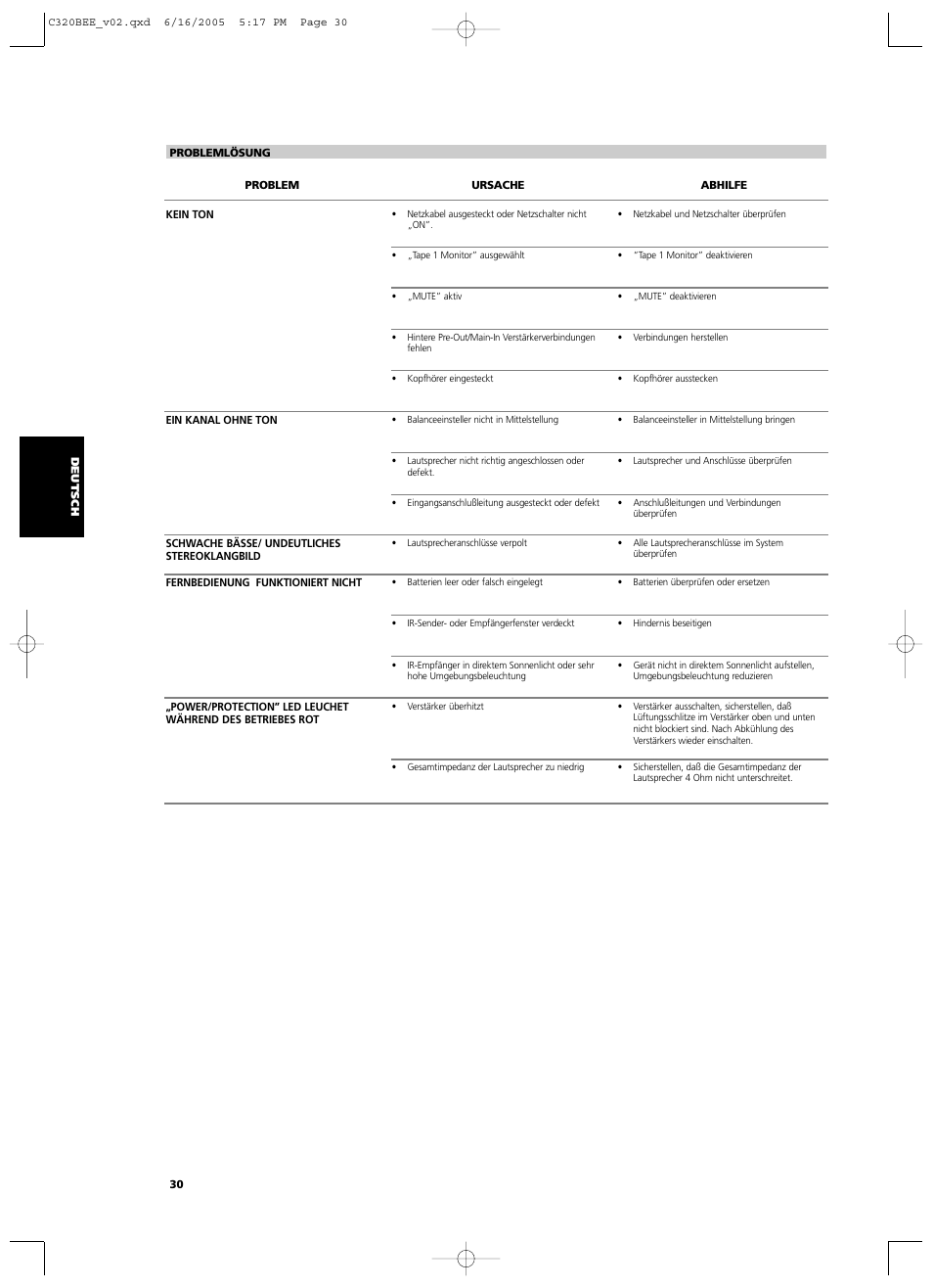 NAD C 320BEE User Manual | Page 30 / 78