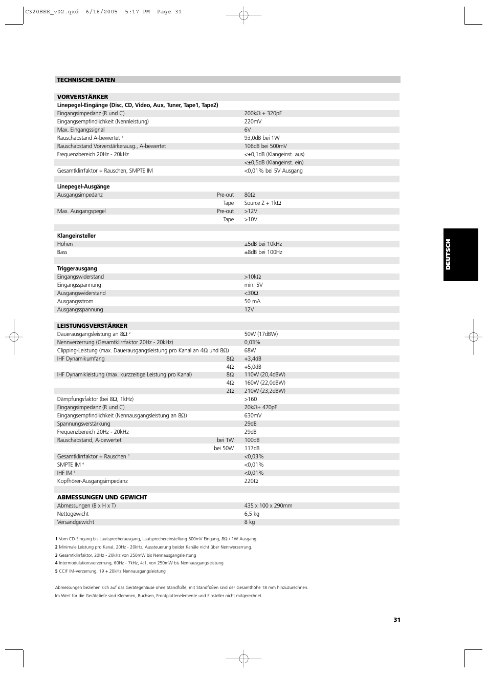 NAD C 320BEE User Manual | Page 31 / 78