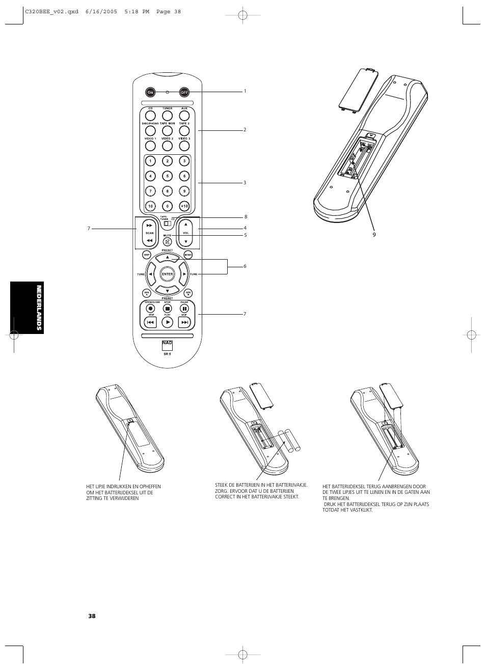 NAD C 320BEE User Manual | Page 38 / 78