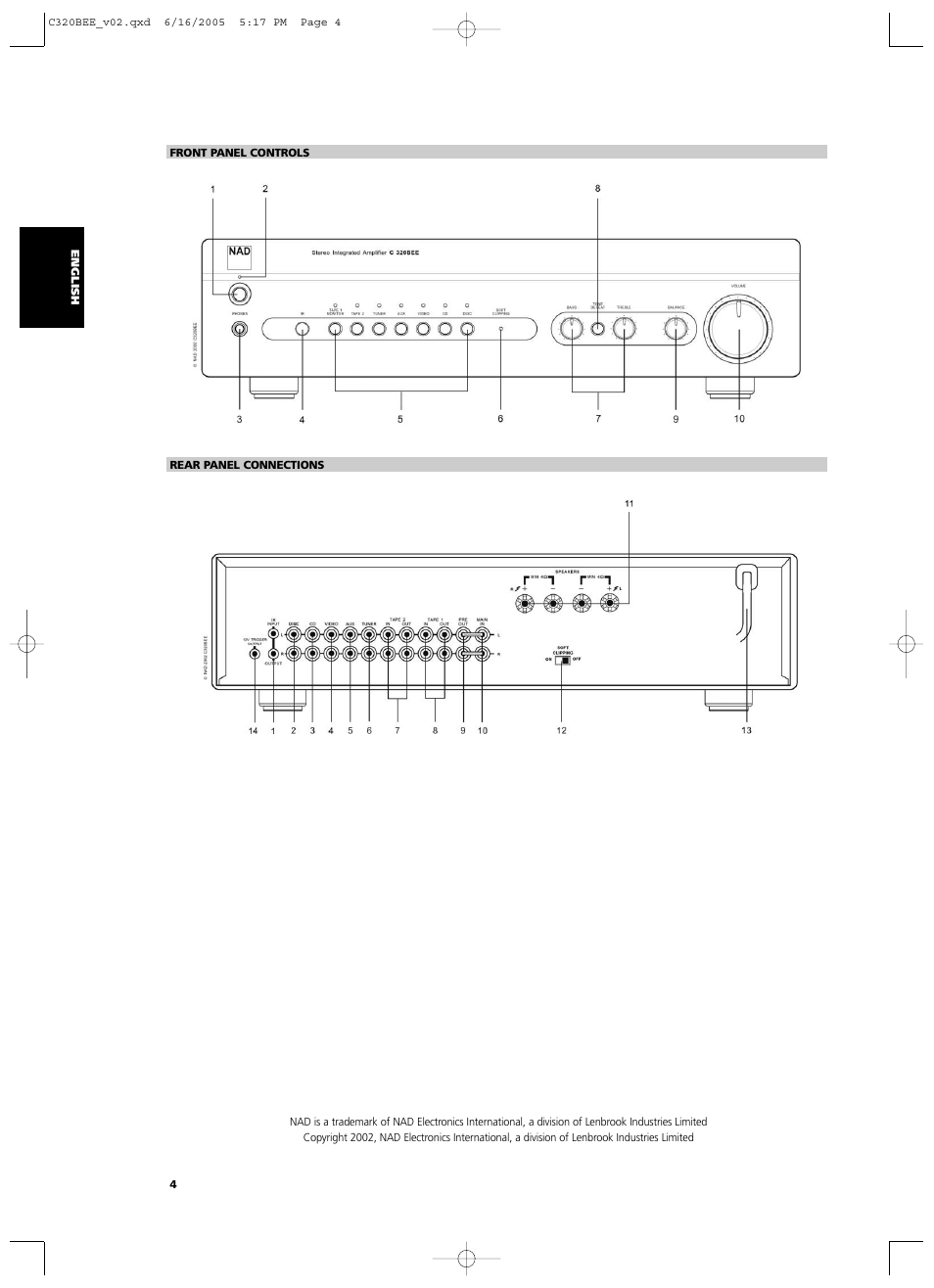NAD C 320BEE User Manual | Page 4 / 78