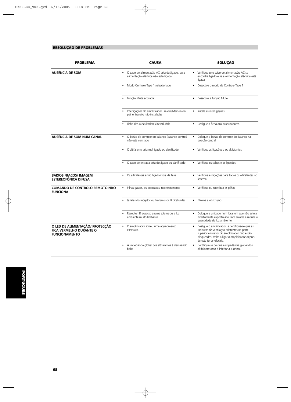 NAD C 320BEE User Manual | Page 68 / 78