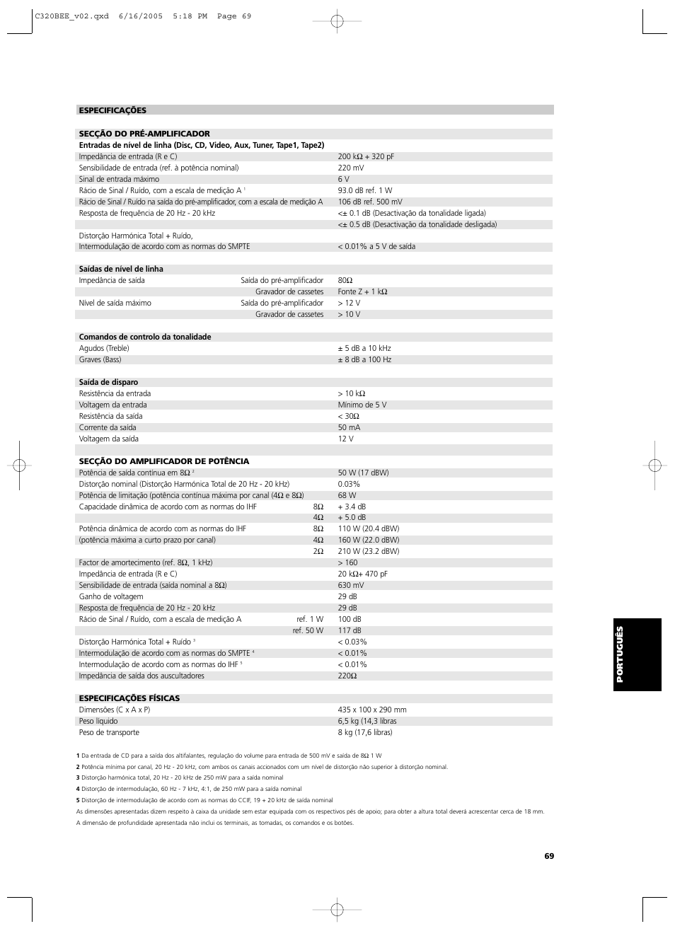 NAD C 320BEE User Manual | Page 69 / 78