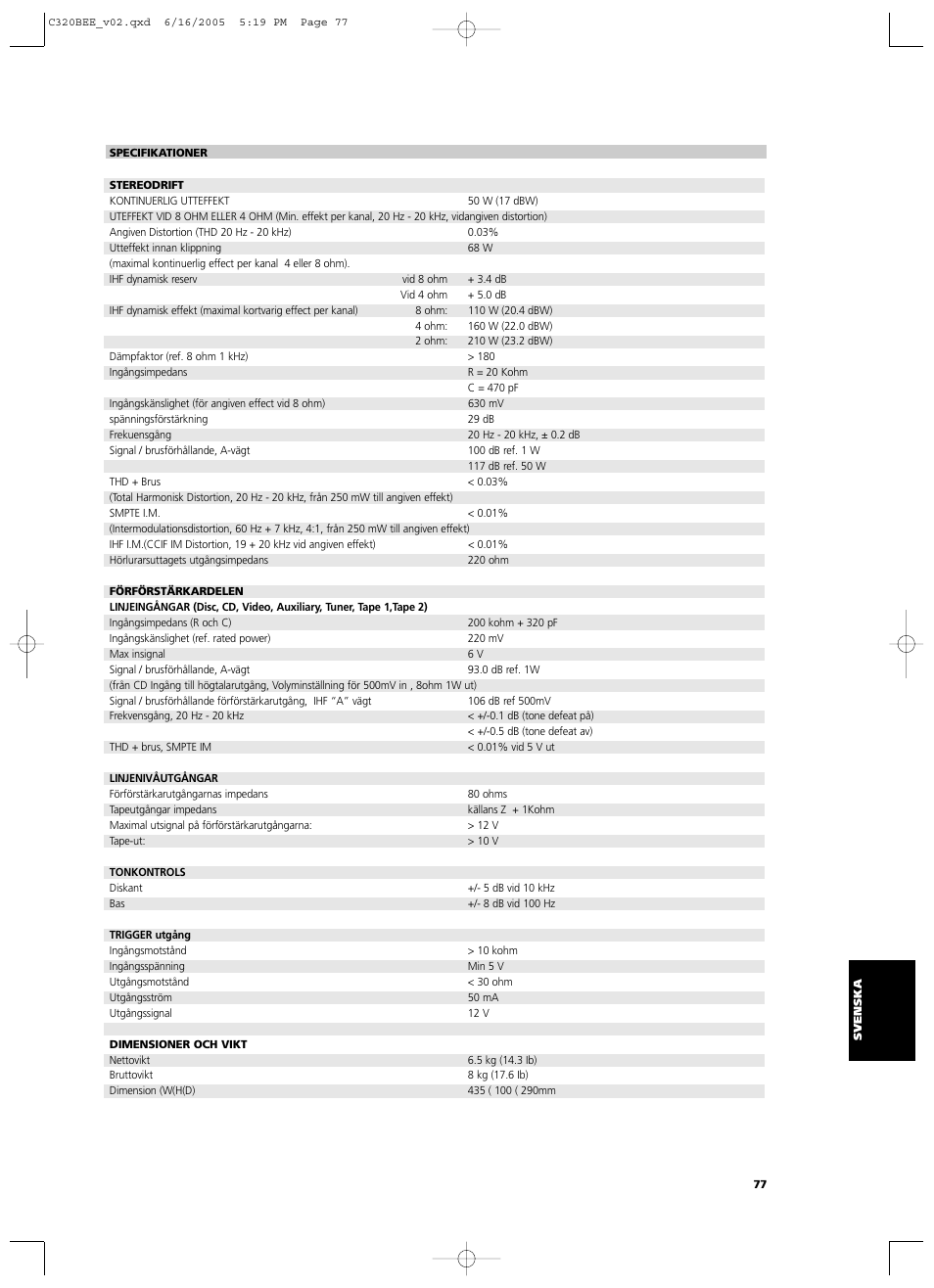 NAD C 320BEE User Manual | Page 77 / 78