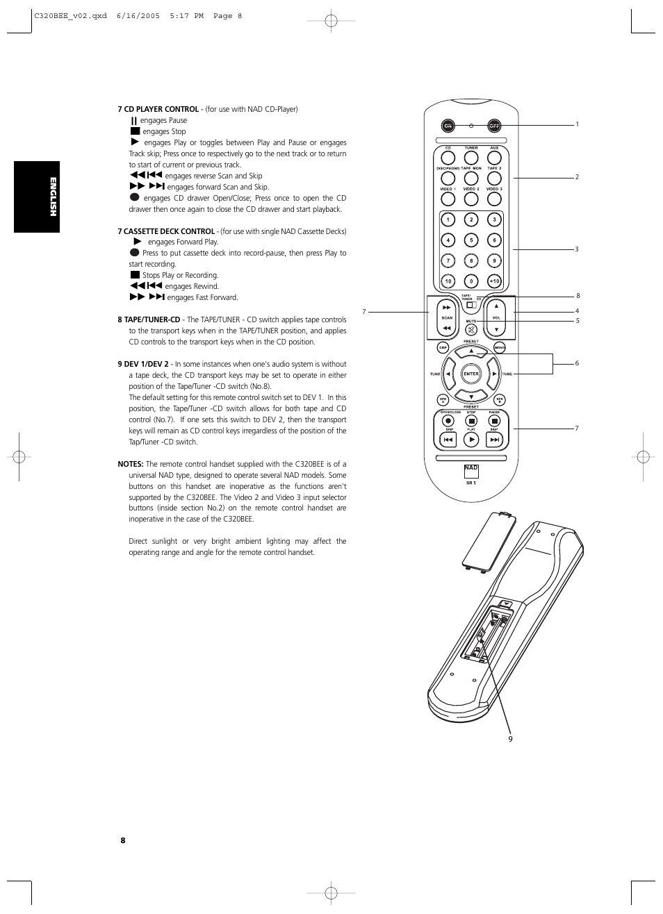 NAD C 320BEE User Manual | Page 8 / 78