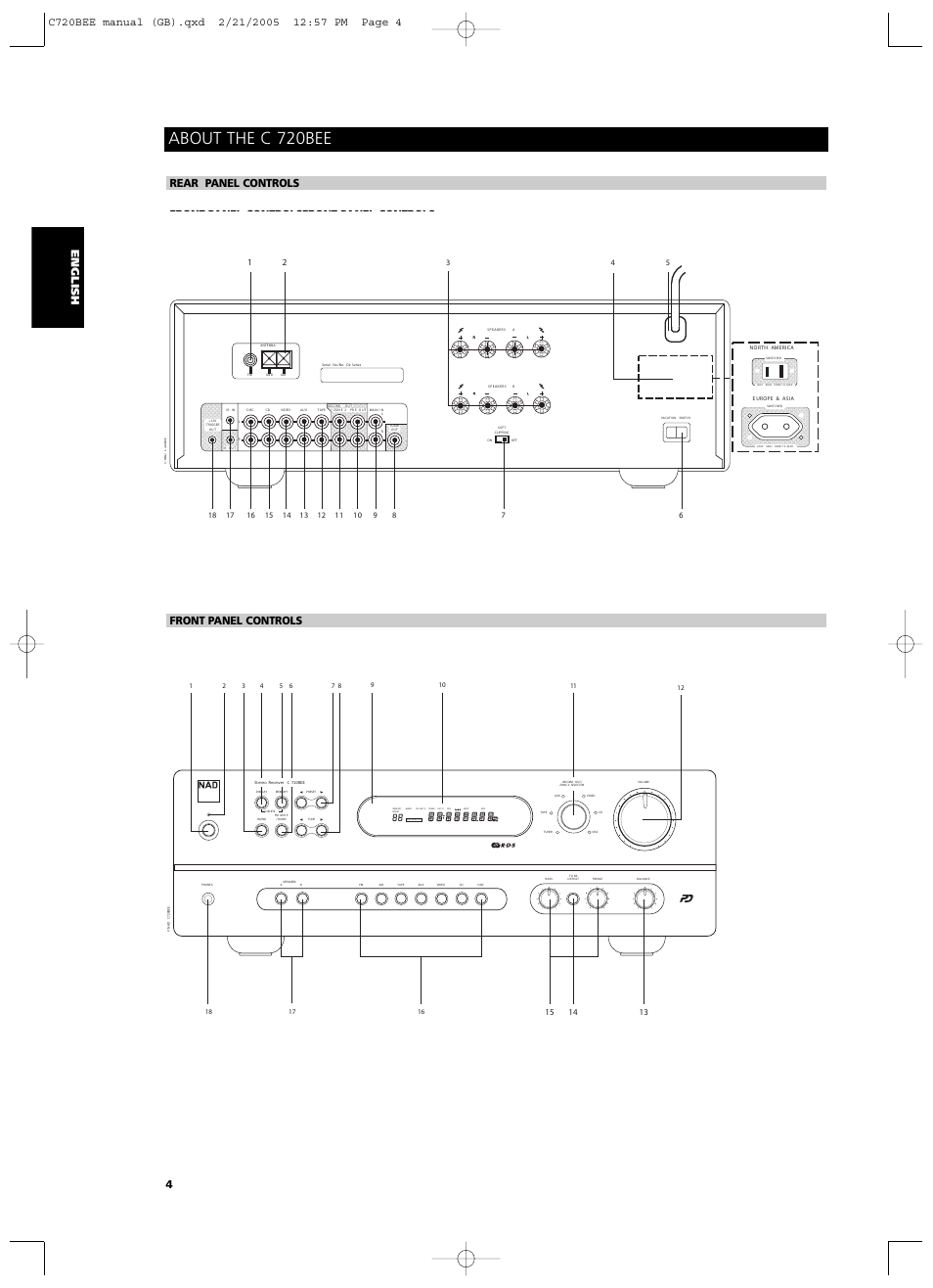 About the c 720bee | NAD C720BEE User Manual | Page 4 / 15