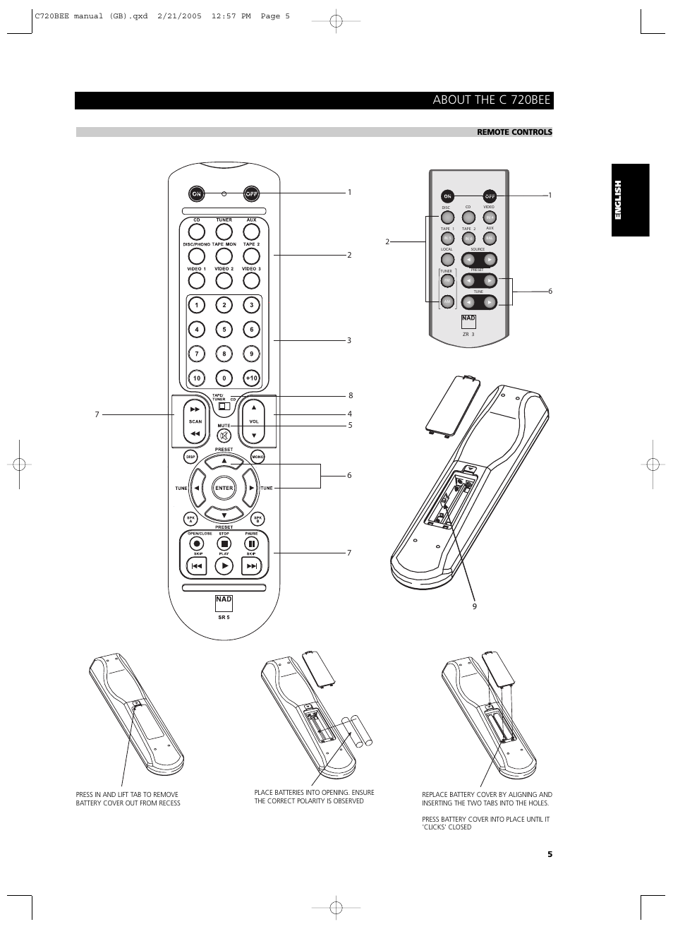 About the c 720bee | NAD C720BEE User Manual | Page 5 / 15