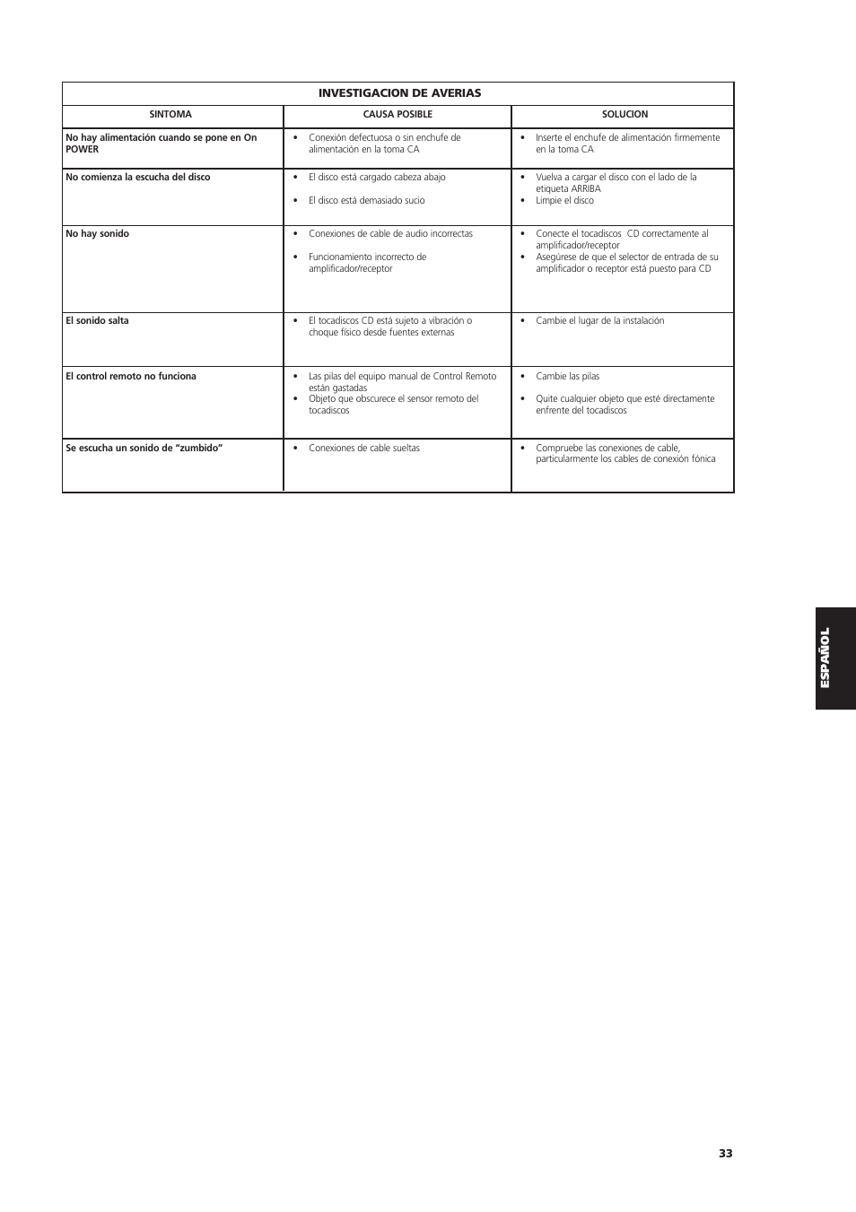 NAD C 521BEE User Manual | Page 33 / 50