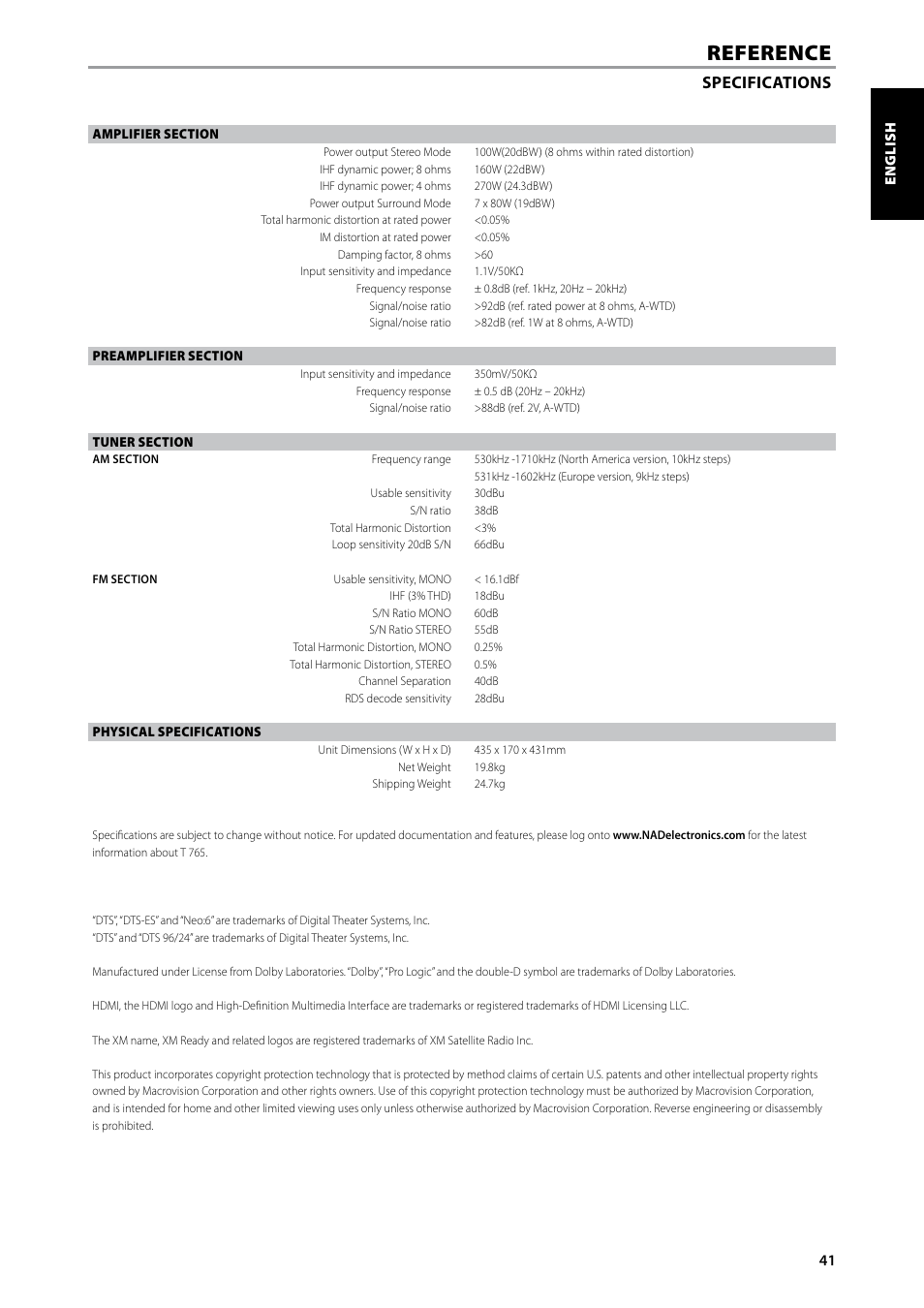 Reference, Specifications | NAD T 765 User Manual | Page 41 / 42