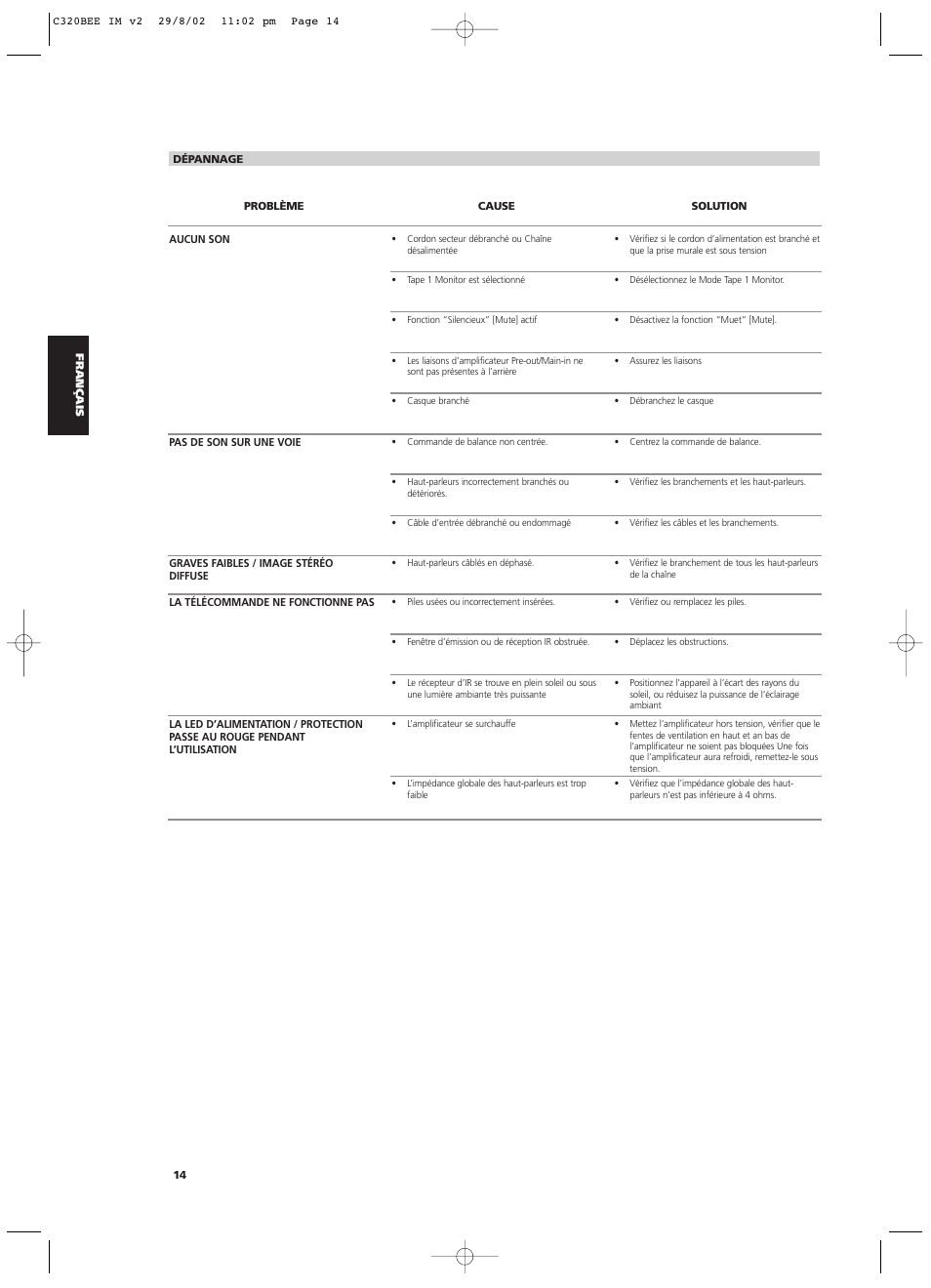 NAD C320BEE User Manual | Page 14 / 46