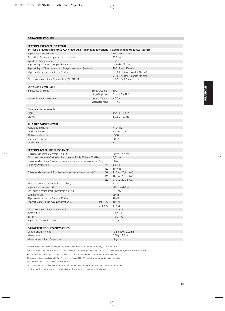 NAD C320BEE User Manual | Page 15 / 46