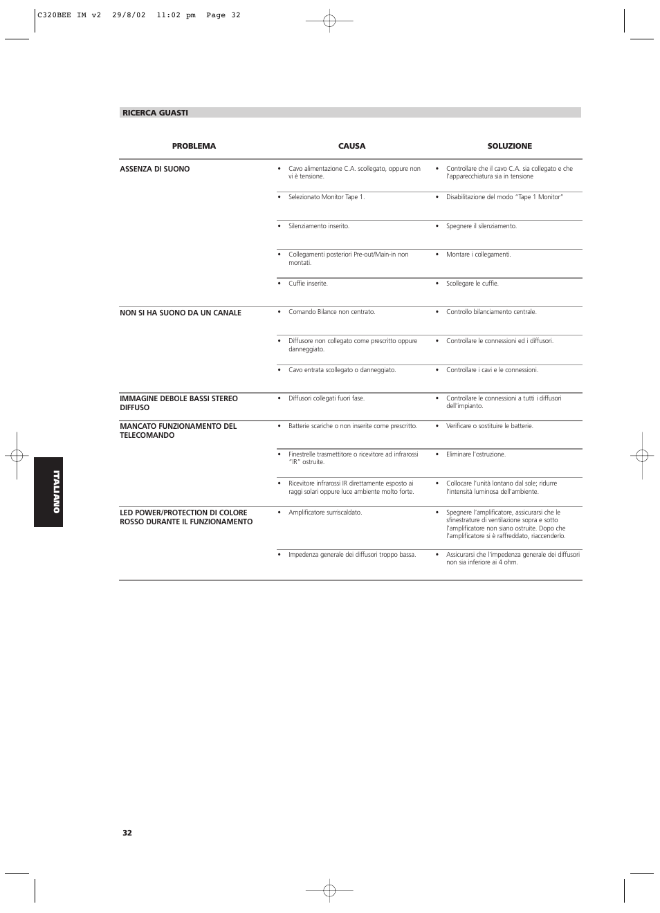 NAD C320BEE User Manual | Page 32 / 46