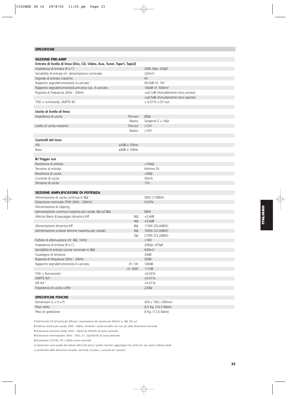 NAD C320BEE User Manual | Page 33 / 46