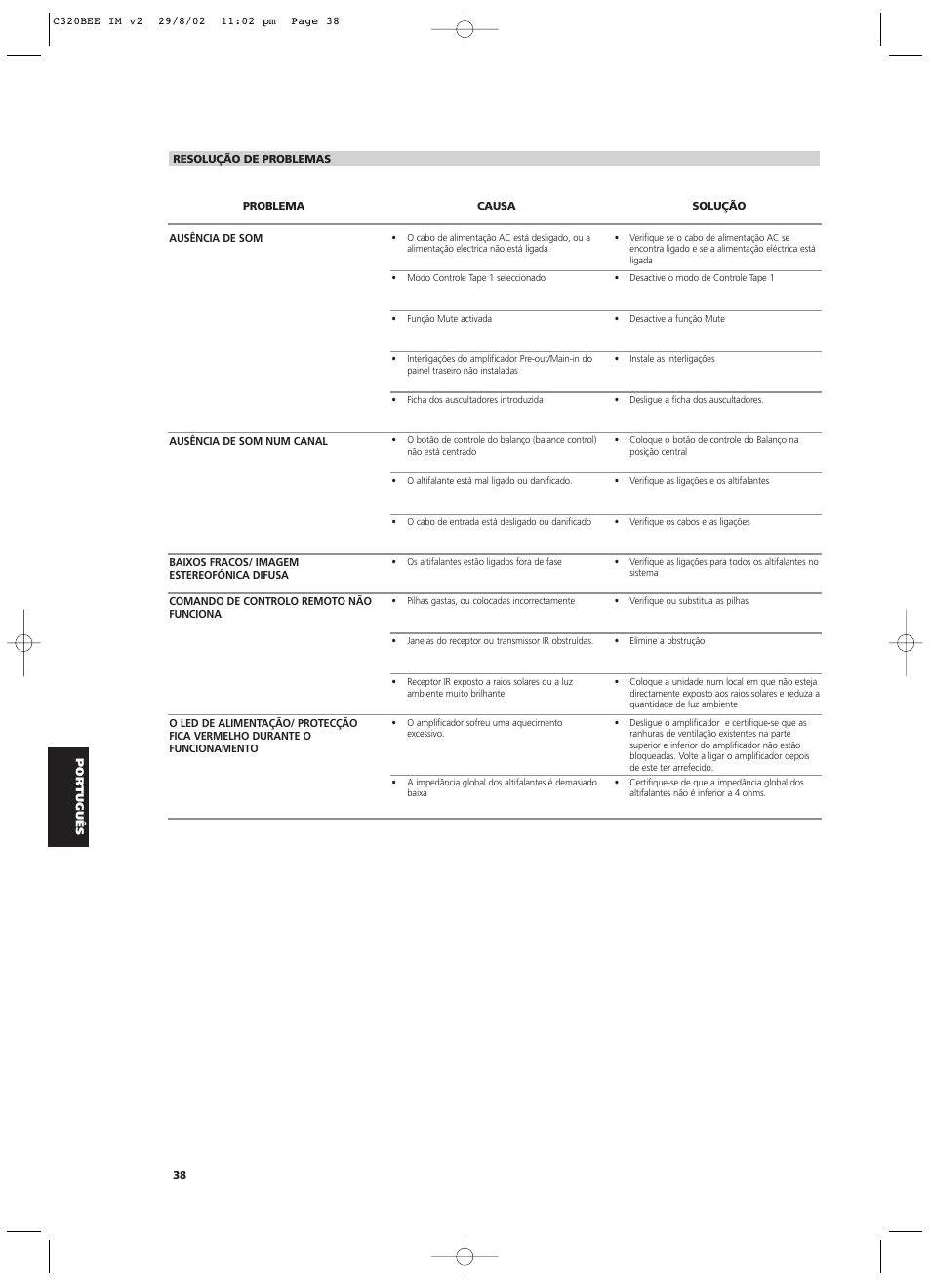 NAD C320BEE User Manual | Page 38 / 46