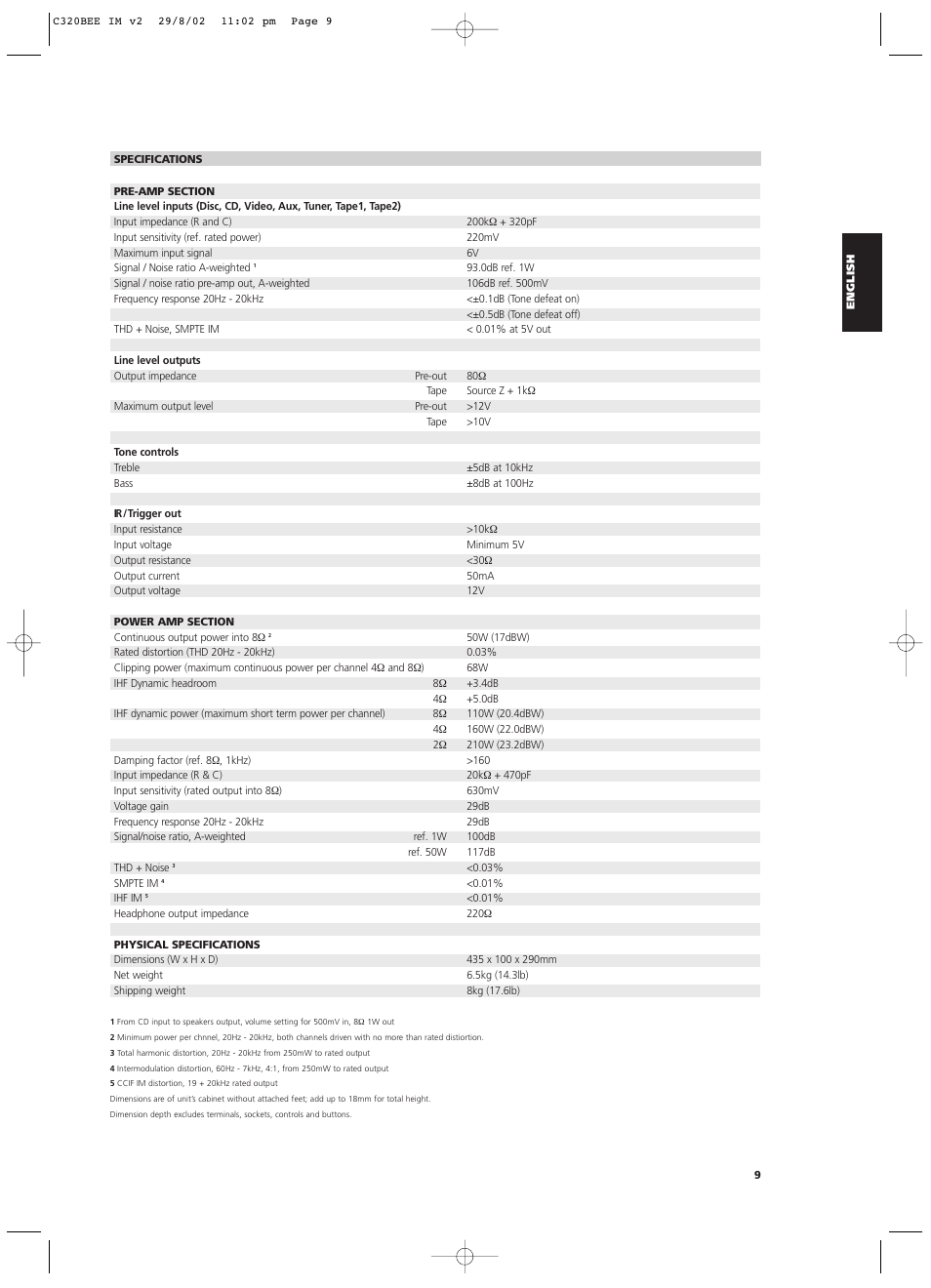 NAD C320BEE User Manual | Page 9 / 46