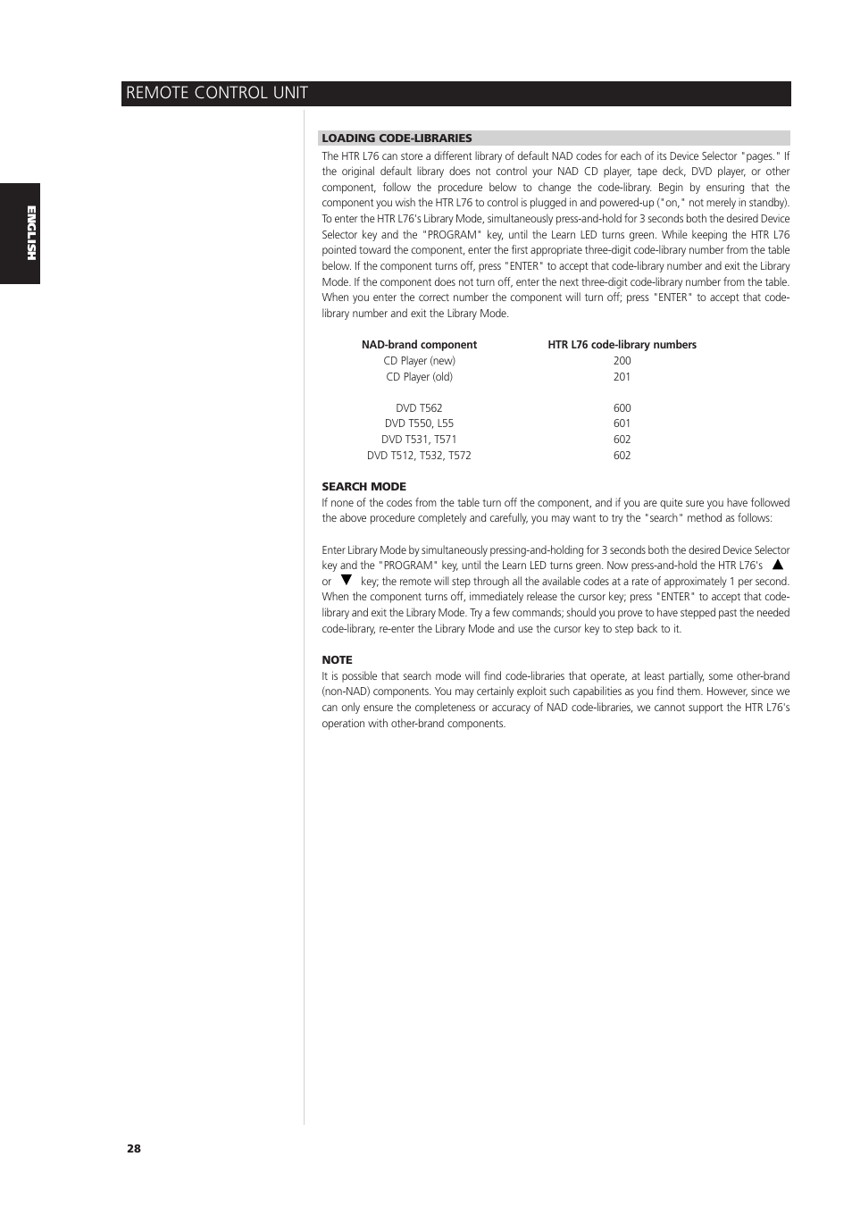Remote control unit | NAD L 76 User Manual | Page 28 / 32