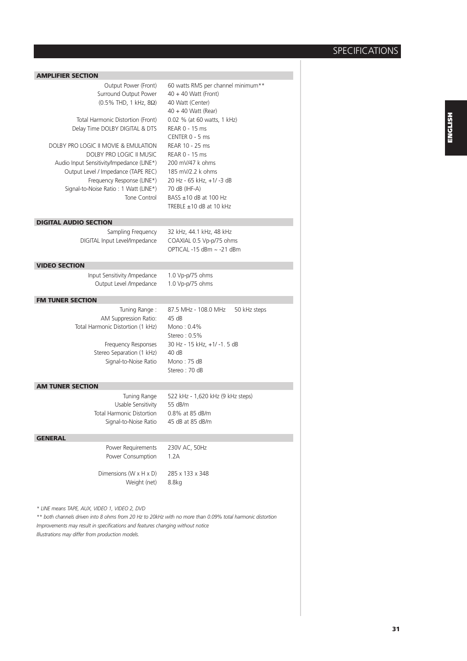 Specifications | NAD L 76 User Manual | Page 31 / 32
