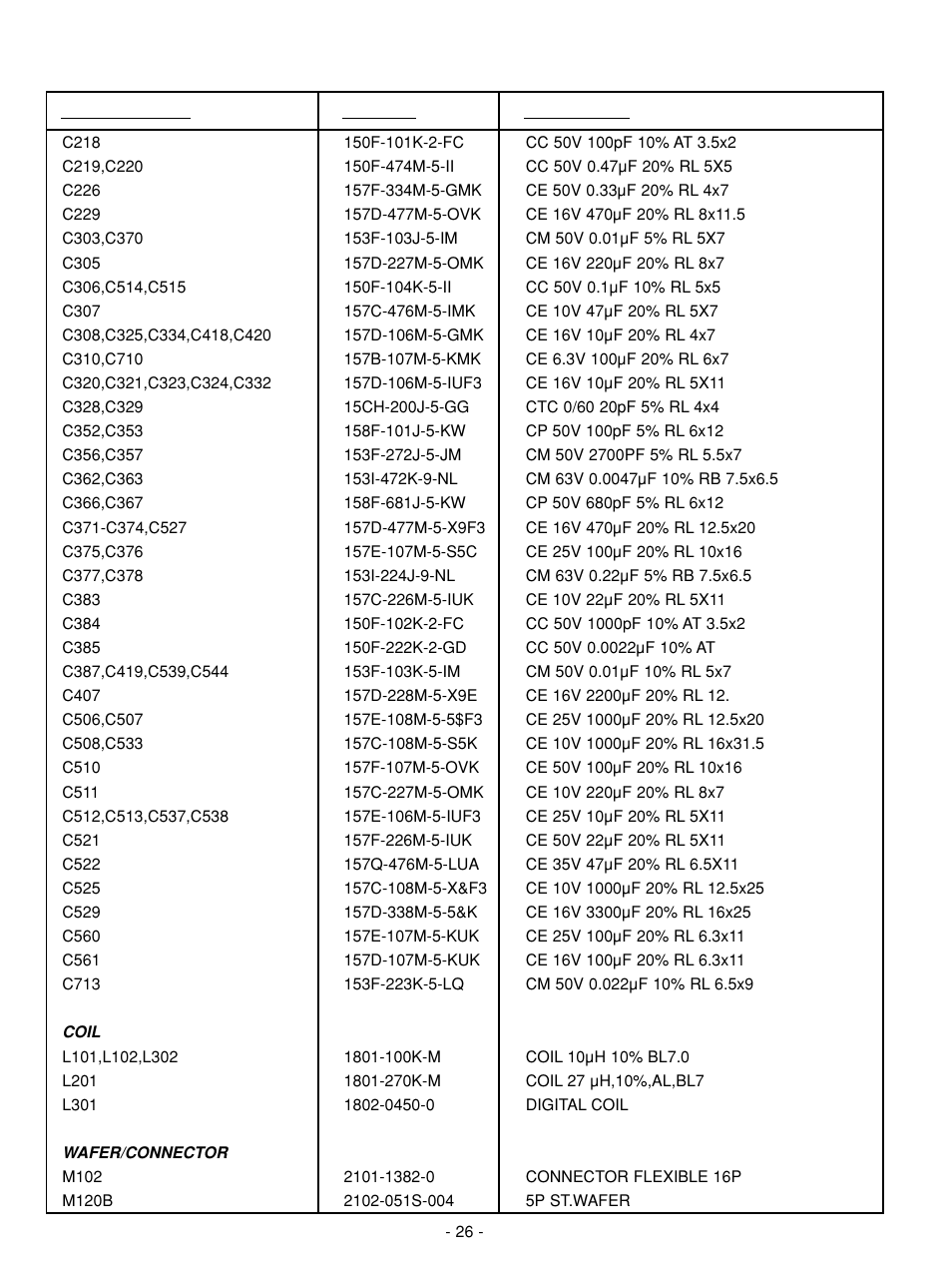 NAD C 542 User Manual | Page 26 / 36