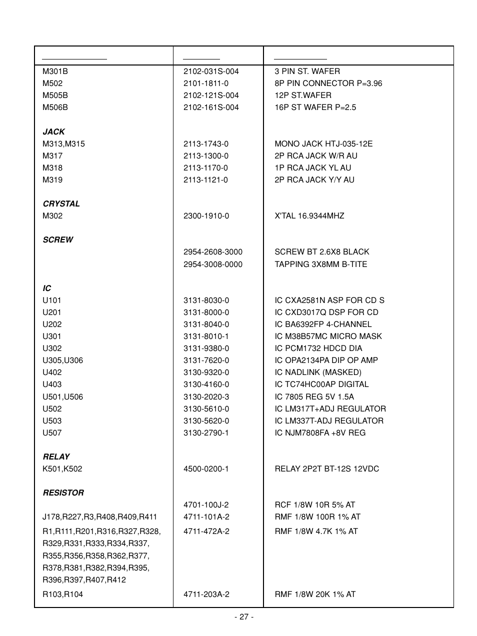 NAD C 542 User Manual | Page 27 / 36