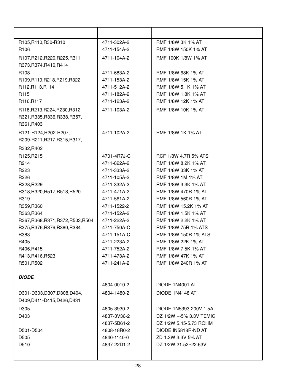 NAD C 542 User Manual | Page 28 / 36
