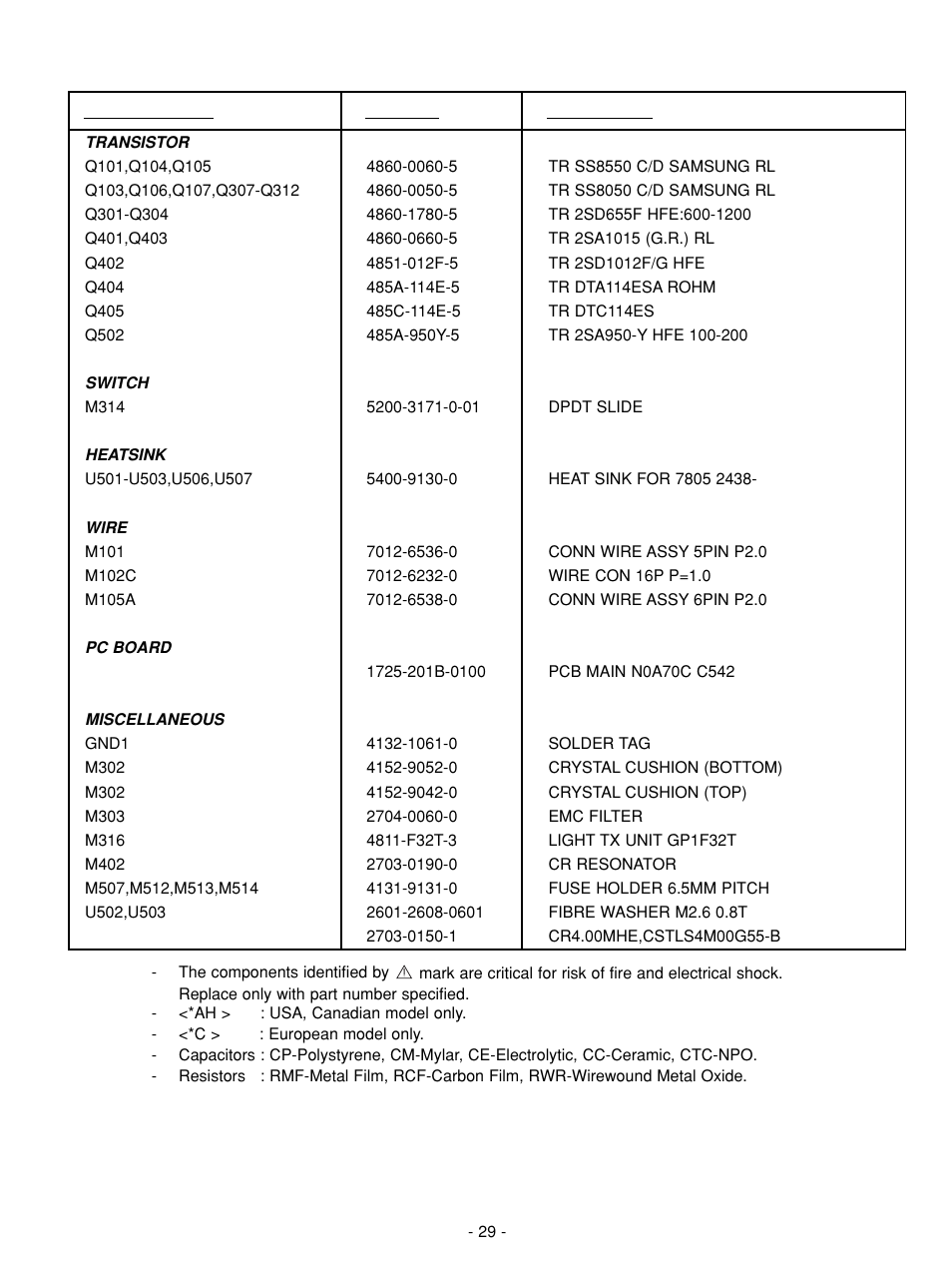 NAD C 542 User Manual | Page 29 / 36