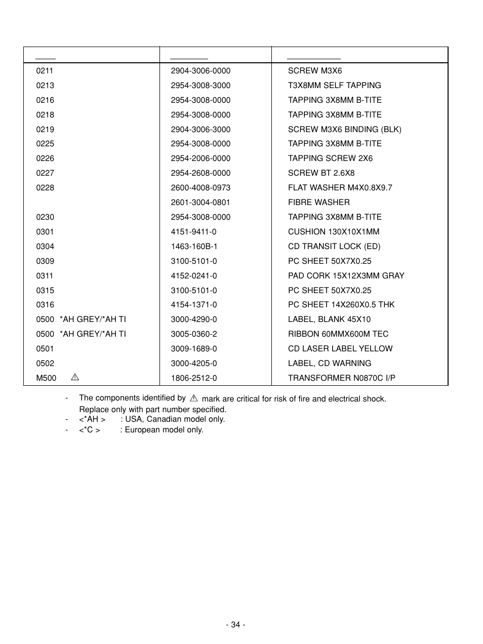 NAD C 542 User Manual | Page 34 / 36