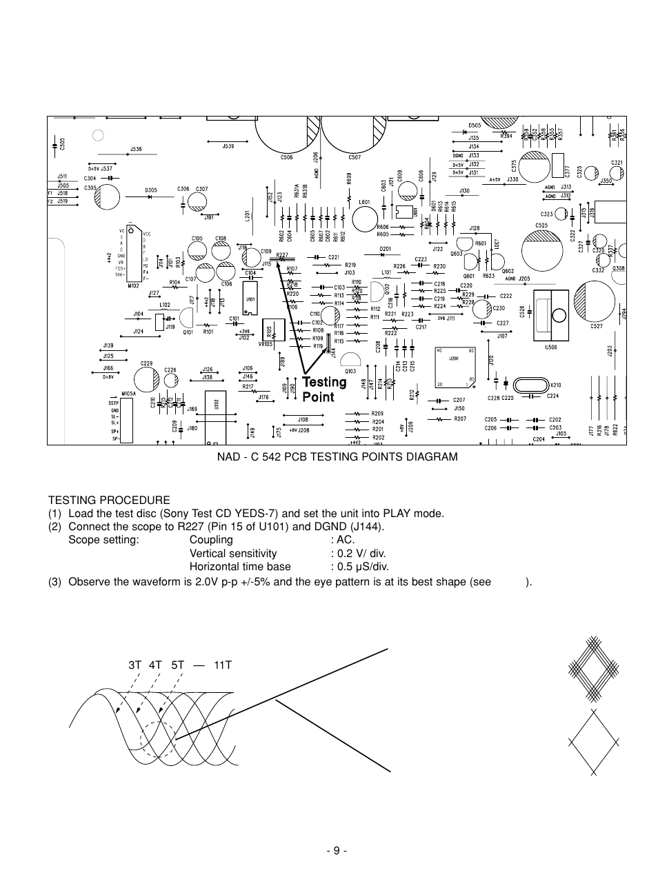 Rf pattern testing | NAD C 542 User Manual | Page 9 / 36