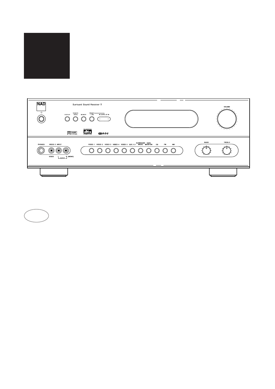 NAD T 751751 User Manual | 23 pages