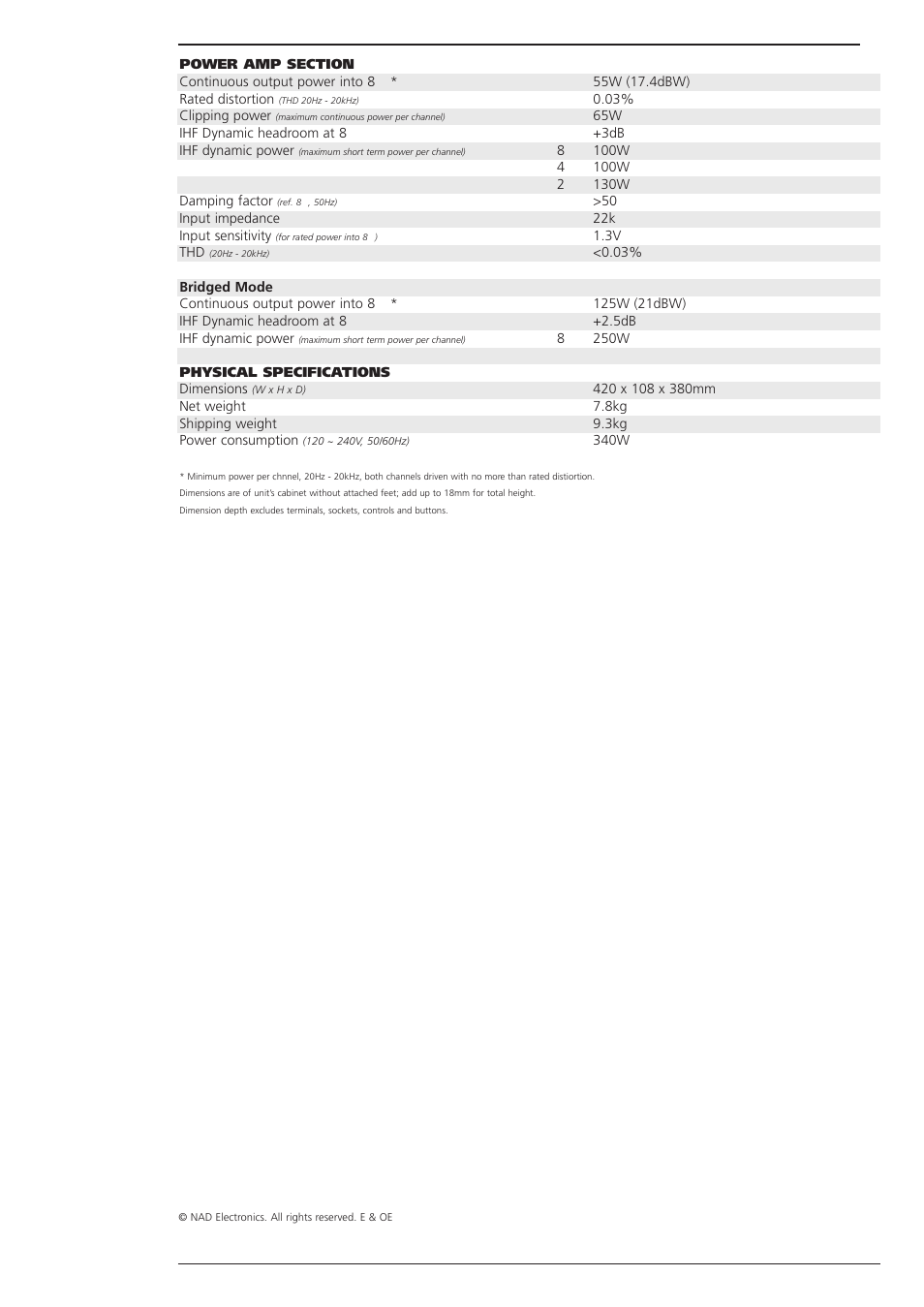 NAD 2155 User Manual | Page 3 / 3