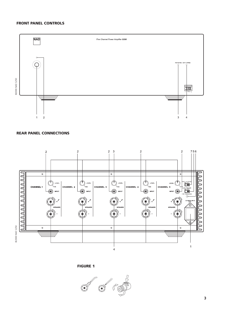 NAD S250 User Manual | Page 3 / 32