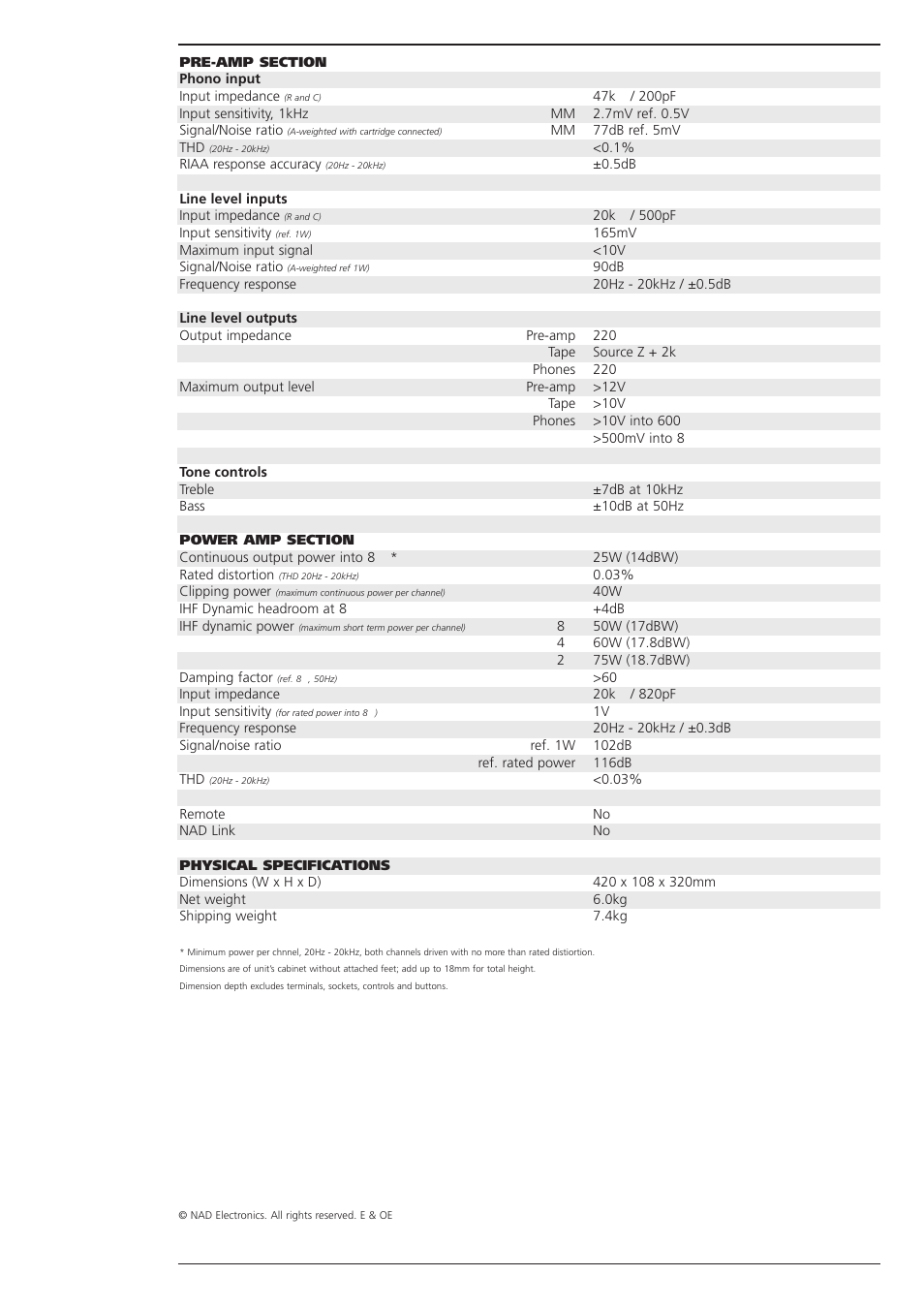 NAD 302 User Manual | Page 2 / 2