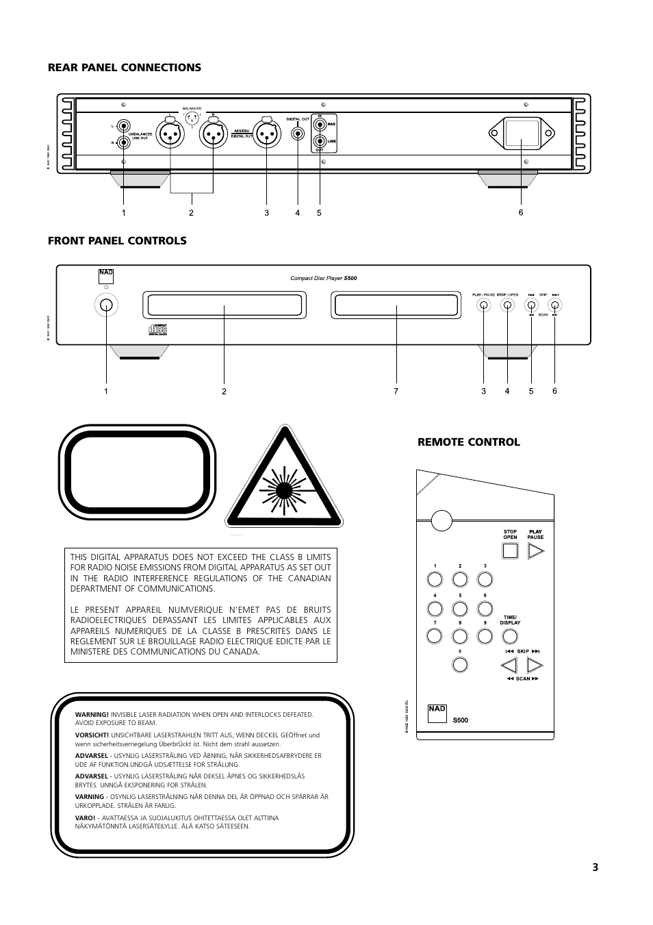 NAD S500 User Manual | Page 3 / 32