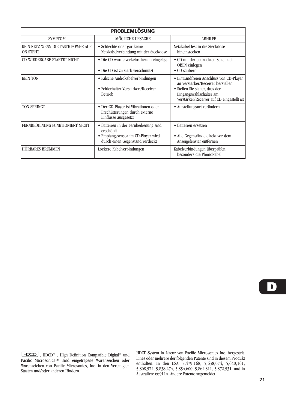 NAD C541 User Manual | Page 21 / 46