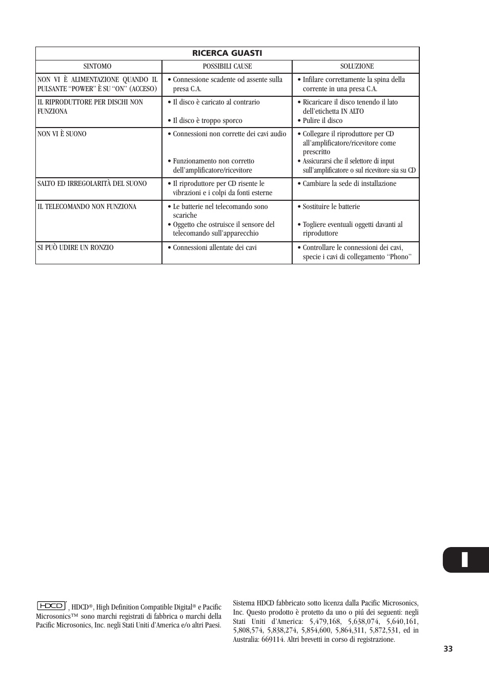 NAD C541 User Manual | Page 33 / 46