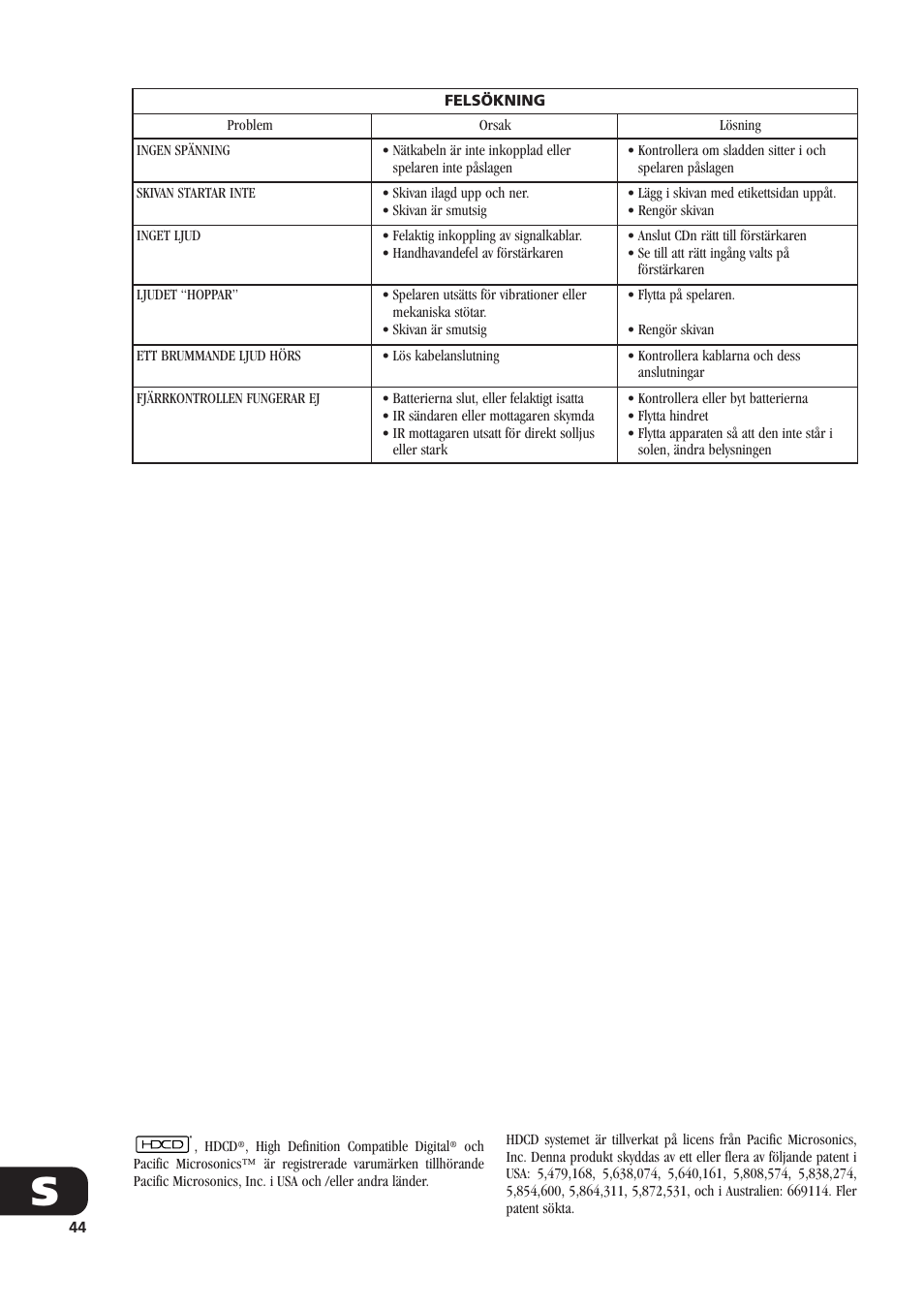 NAD C541 User Manual | Page 44 / 46