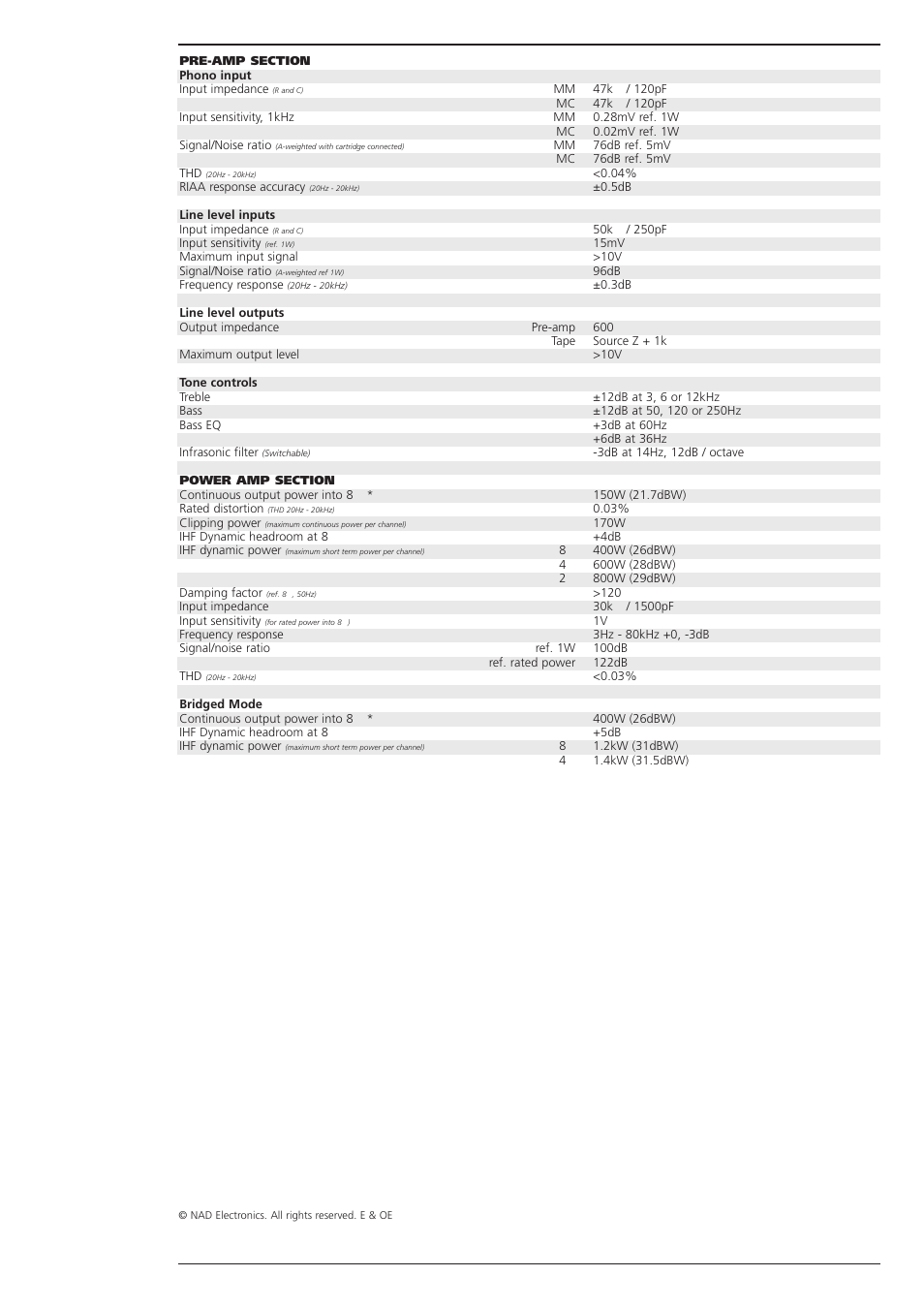NAD 7600 User Manual | Page 2 / 3