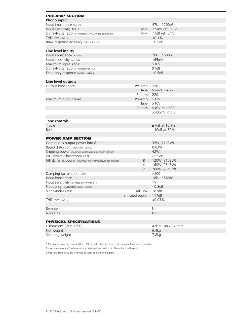 NAD 304 User Manual | Page 2 / 2