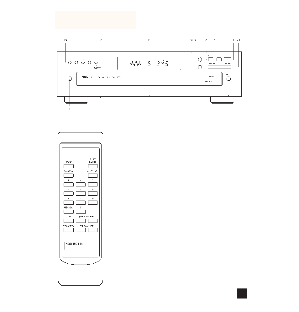 NAD Classic 515 User Manual | Page 3 / 60