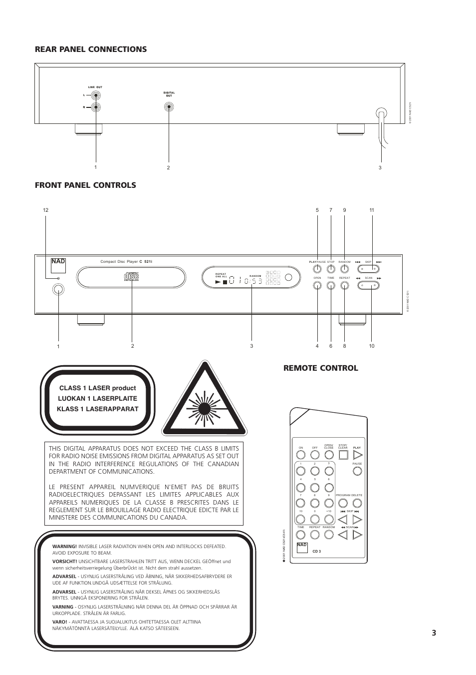 NAD C521i User Manual | Page 3 / 45