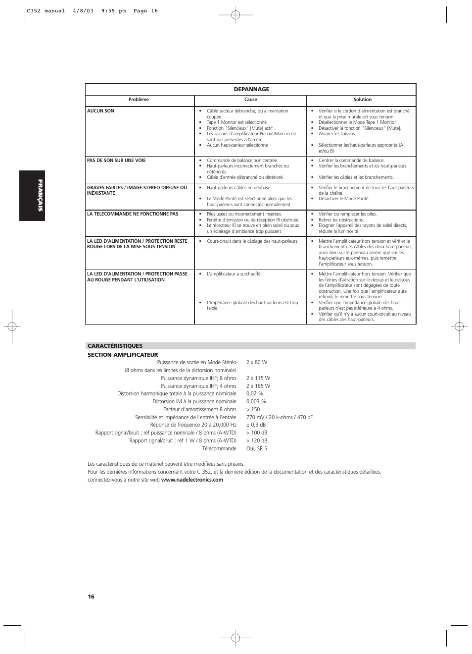 NAD C 352 User Manual | Page 16 / 62