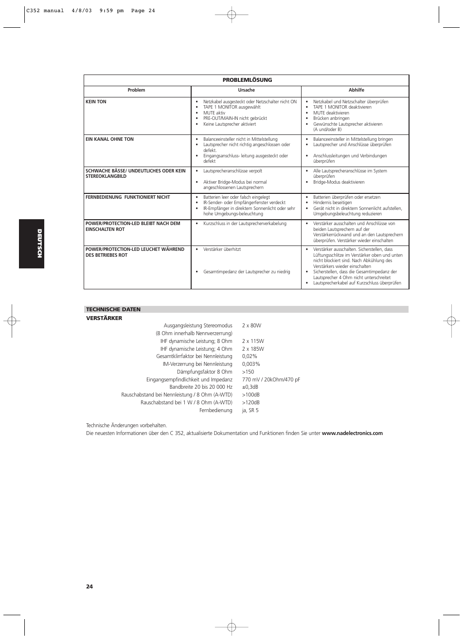 NAD C 352 User Manual | Page 24 / 62