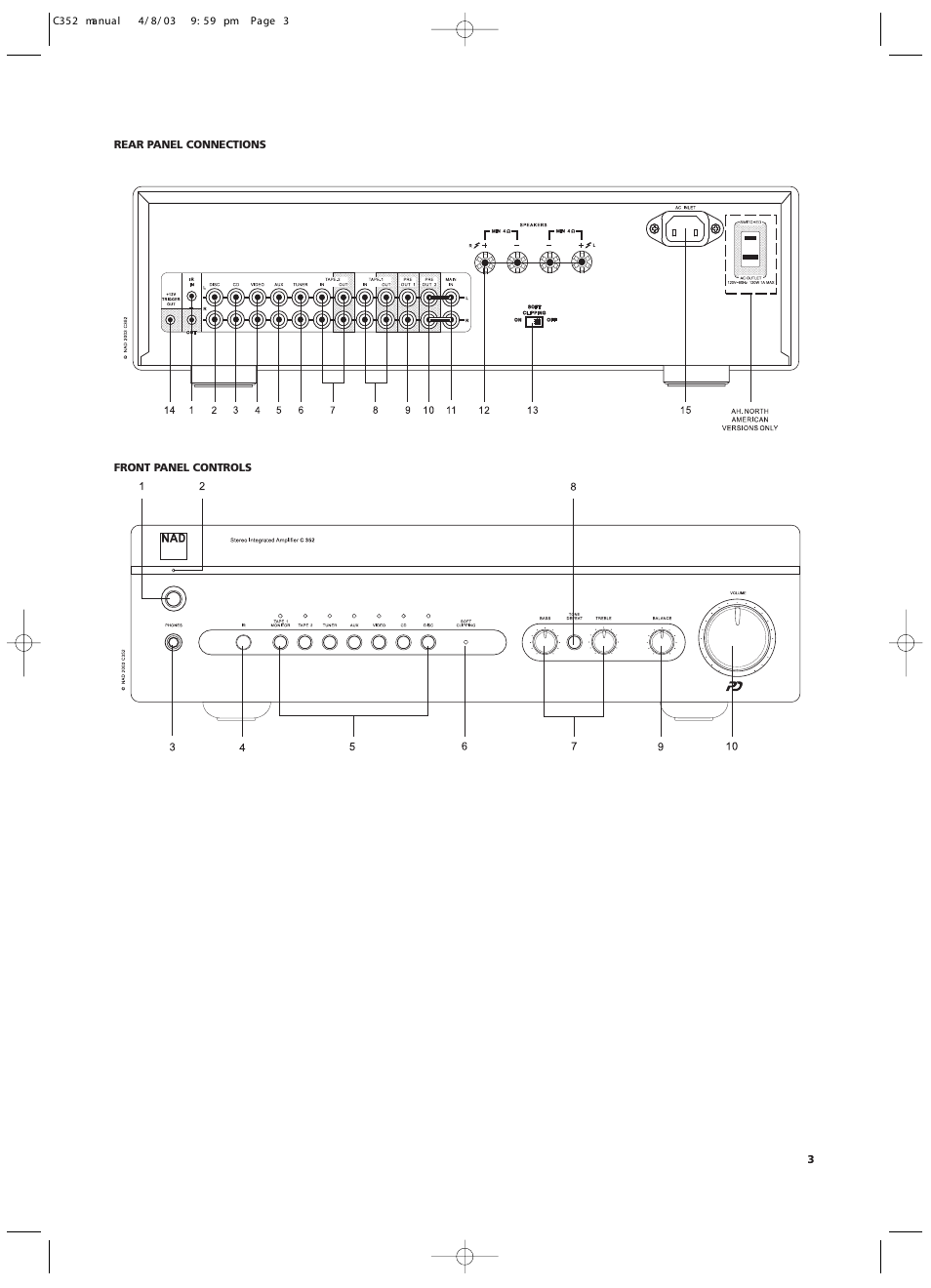 NAD C 352 User Manual | Page 3 / 62
