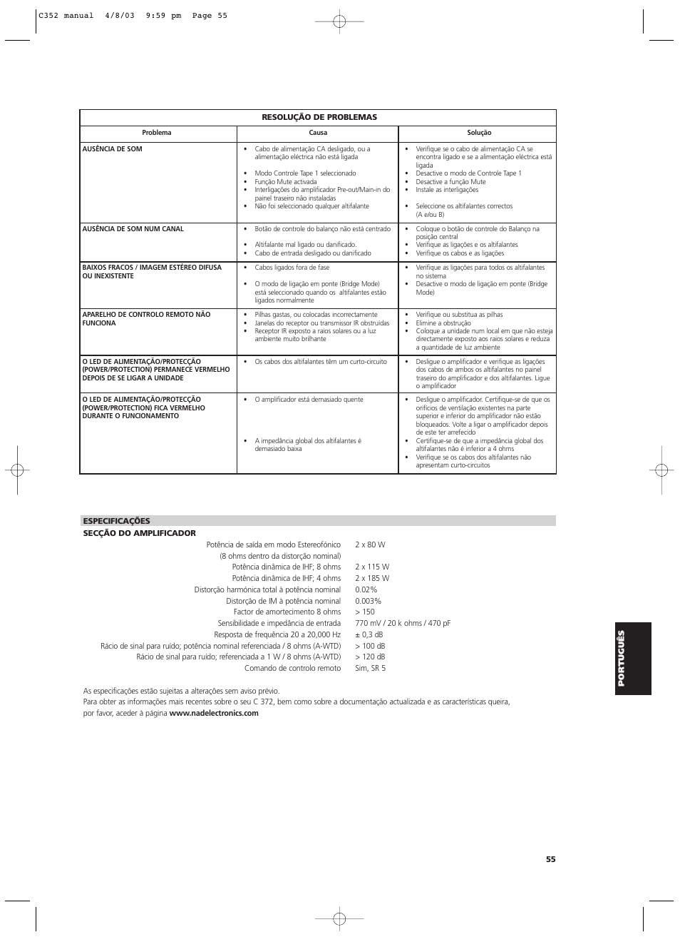 NAD C 352 User Manual | Page 55 / 62
