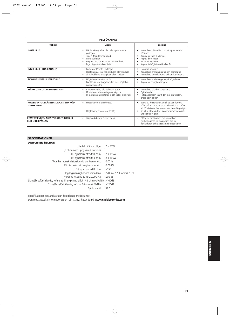 NAD C 352 User Manual | Page 61 / 62