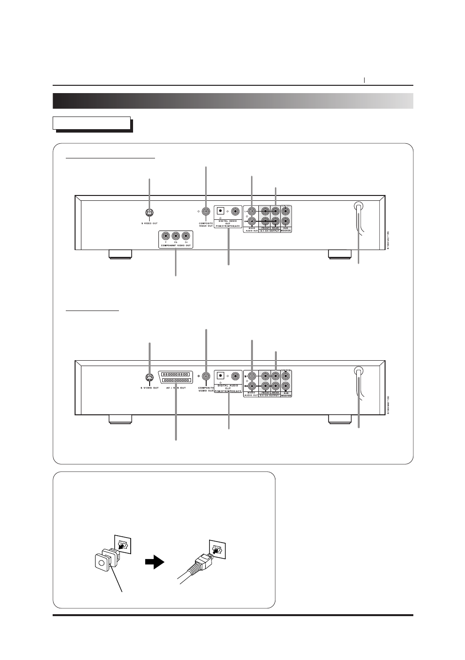 Identification of controls, Rear panel | NAD T550DVD User Manual | Page 11 / 40