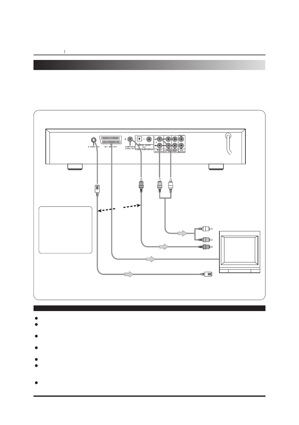 Connecting to a tv | NAD T550DVD User Manual | Page 14 / 40