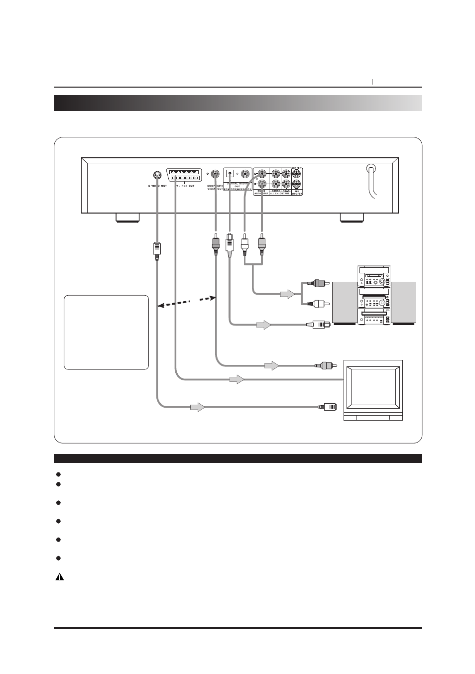 Connecting to an audio system | NAD T550DVD User Manual | Page 15 / 40
