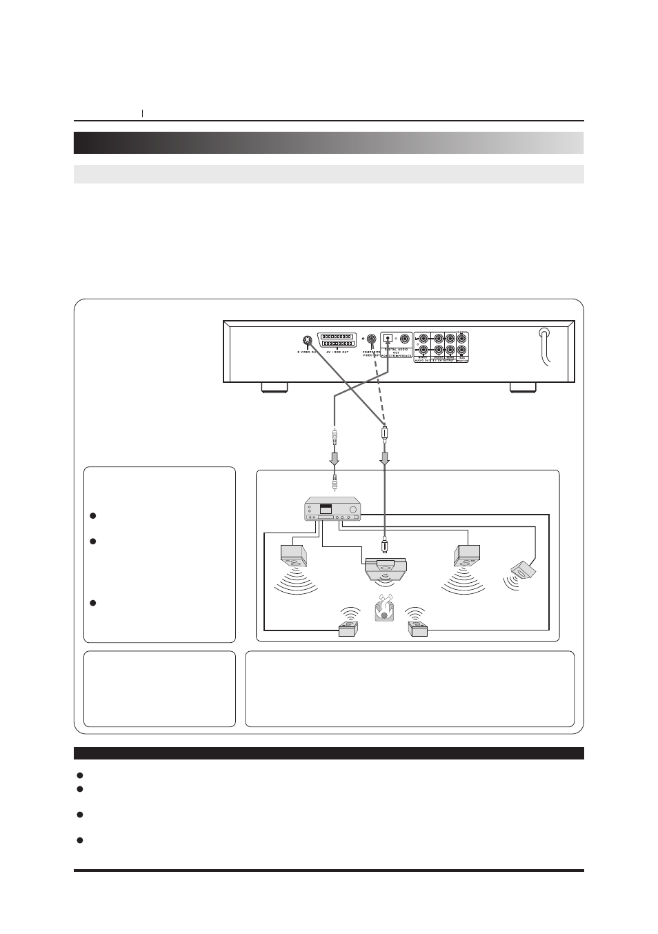 Connecting to optional equipment, Enjoying dolby digital sound | NAD T550DVD User Manual | Page 16 / 40
